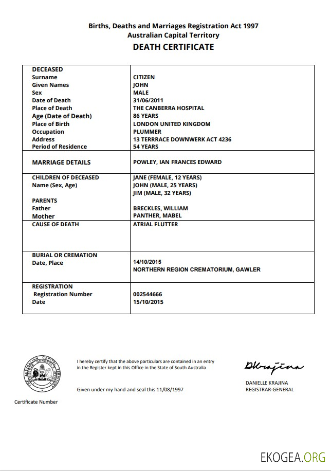 Australie Modèle de certificat de décès du Territoire de la capitale australienne dans Word